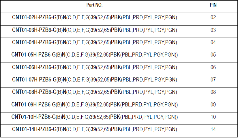 Bezmaksas socket.png