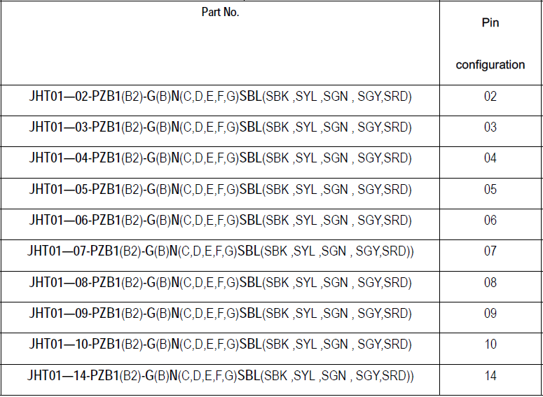 fiksētais socket1.png