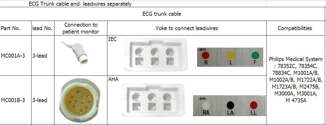 Saderīgi Philips Medical M1605A 3-svina AHA Snap vadi