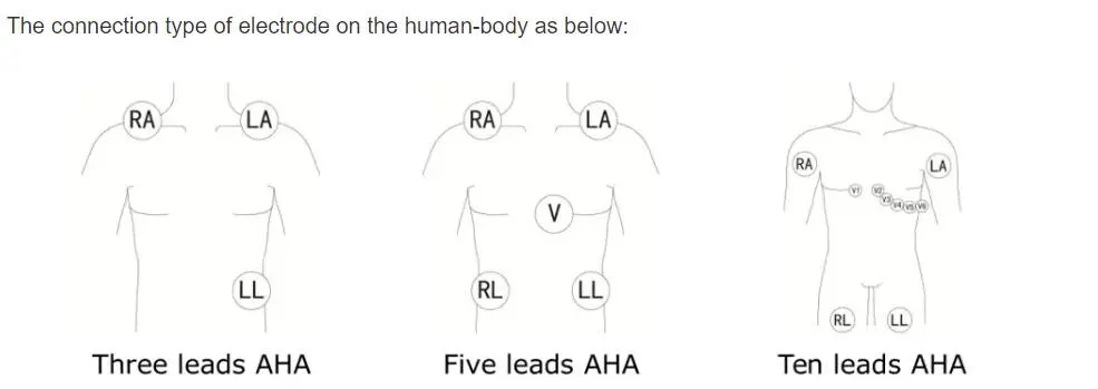 5-svina EKG vadi Philips digitrak plus 24 stundu holter 3100A, 5-lead, Snap