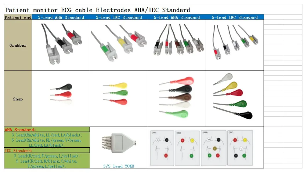 5-svina EKG vadi Philips digitrak plus 24 stundu holter 3100A, 5-lead, Snap