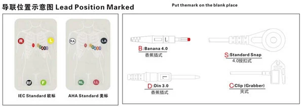 Saderīgs Medex 18 svina karstāks kabelis