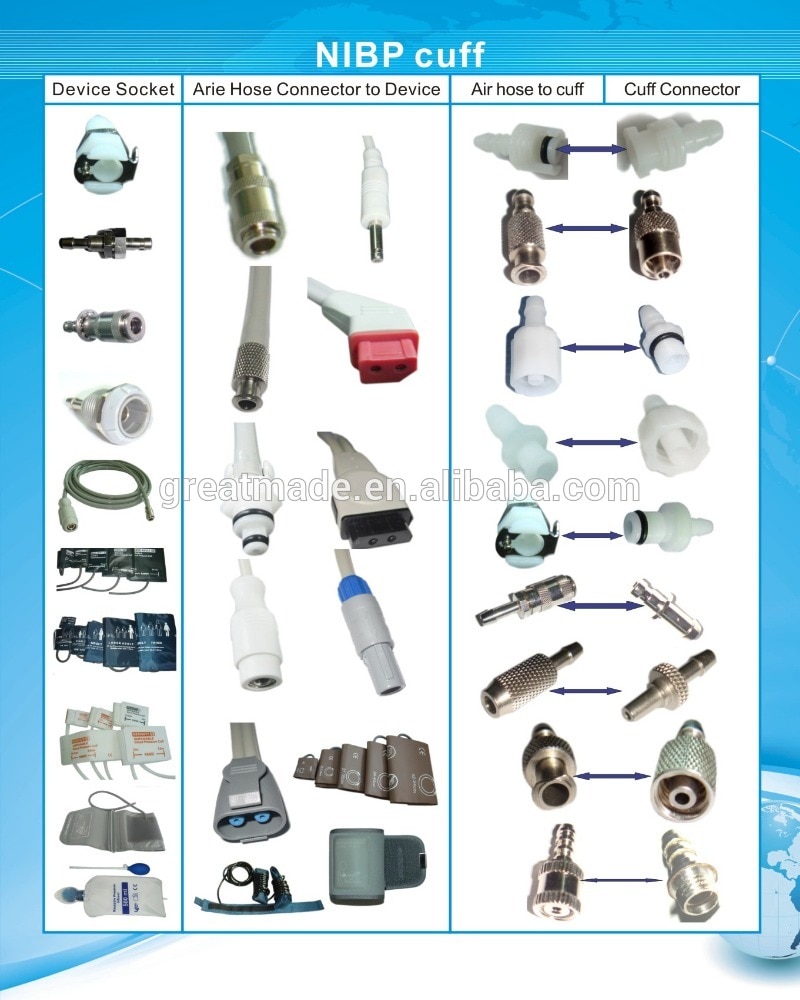 NibP cuff