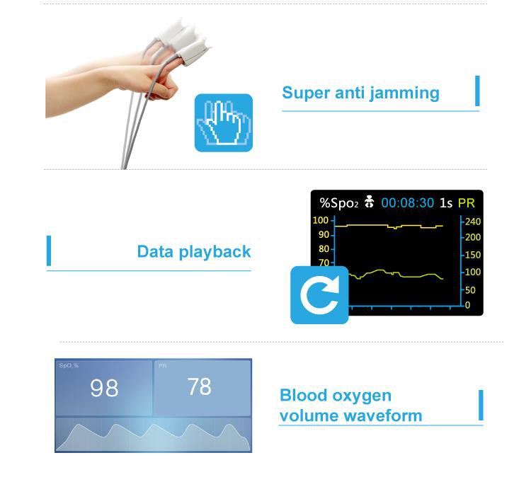 Dziedināšanas spēks Prince-100F 6