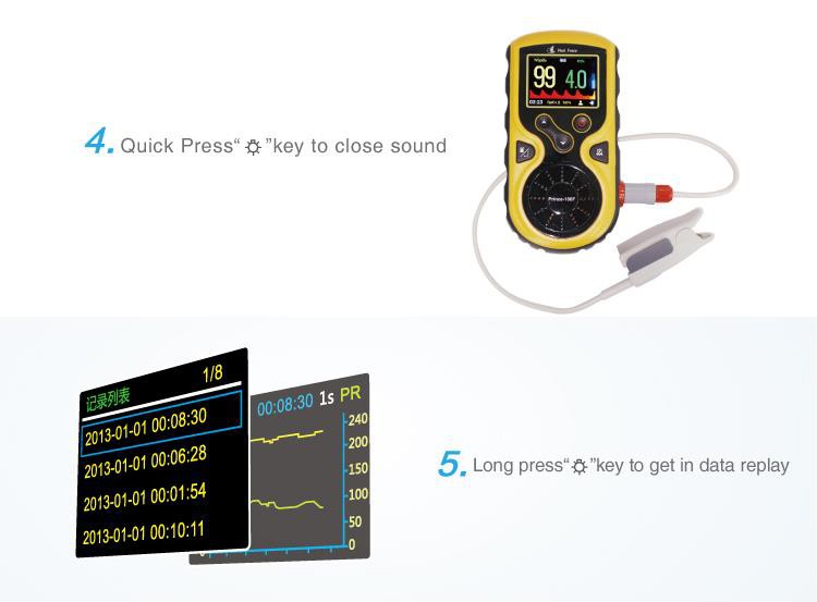 Dziedināšanas spēks Prince-100F 12